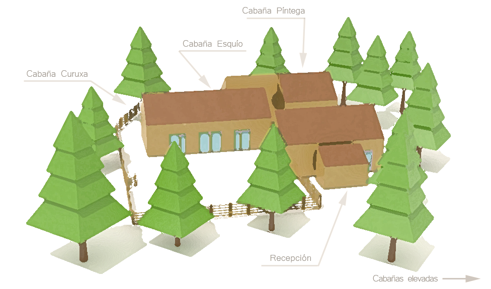 Mapa cabañas estudio Mapa cabañas estudio
