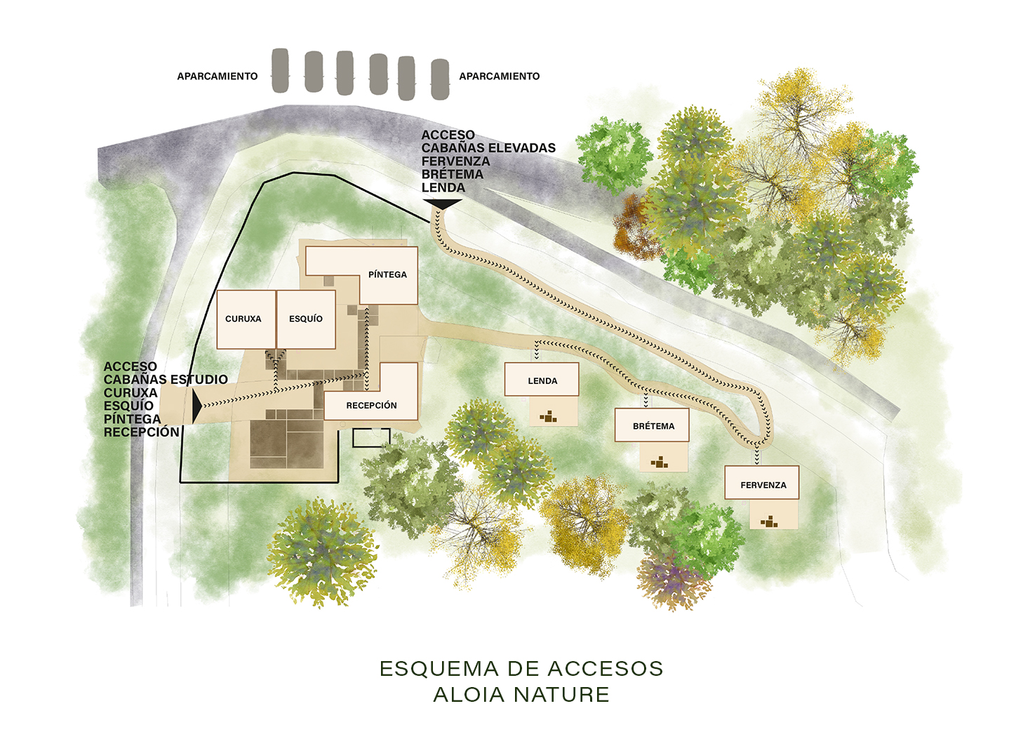 Accesos Aloia Nature Cabaña Accesos Aloia Nature Cabañas Turismo